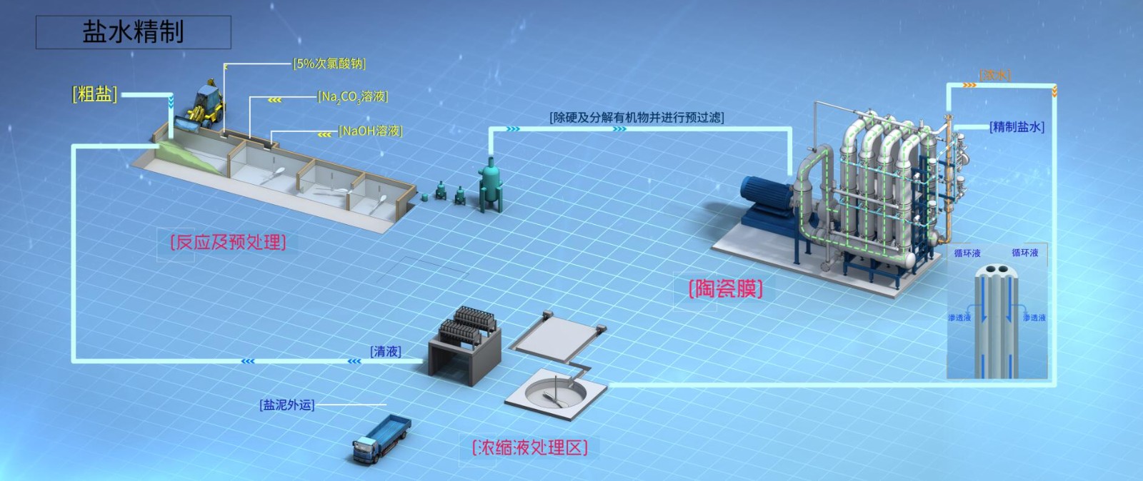 优德88(中国区)最新官方网站