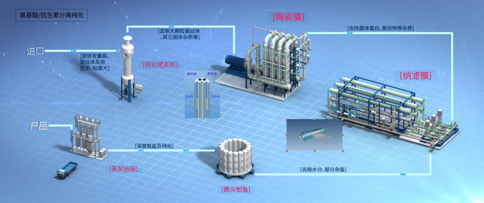 优德88(中国区)最新官方网站
